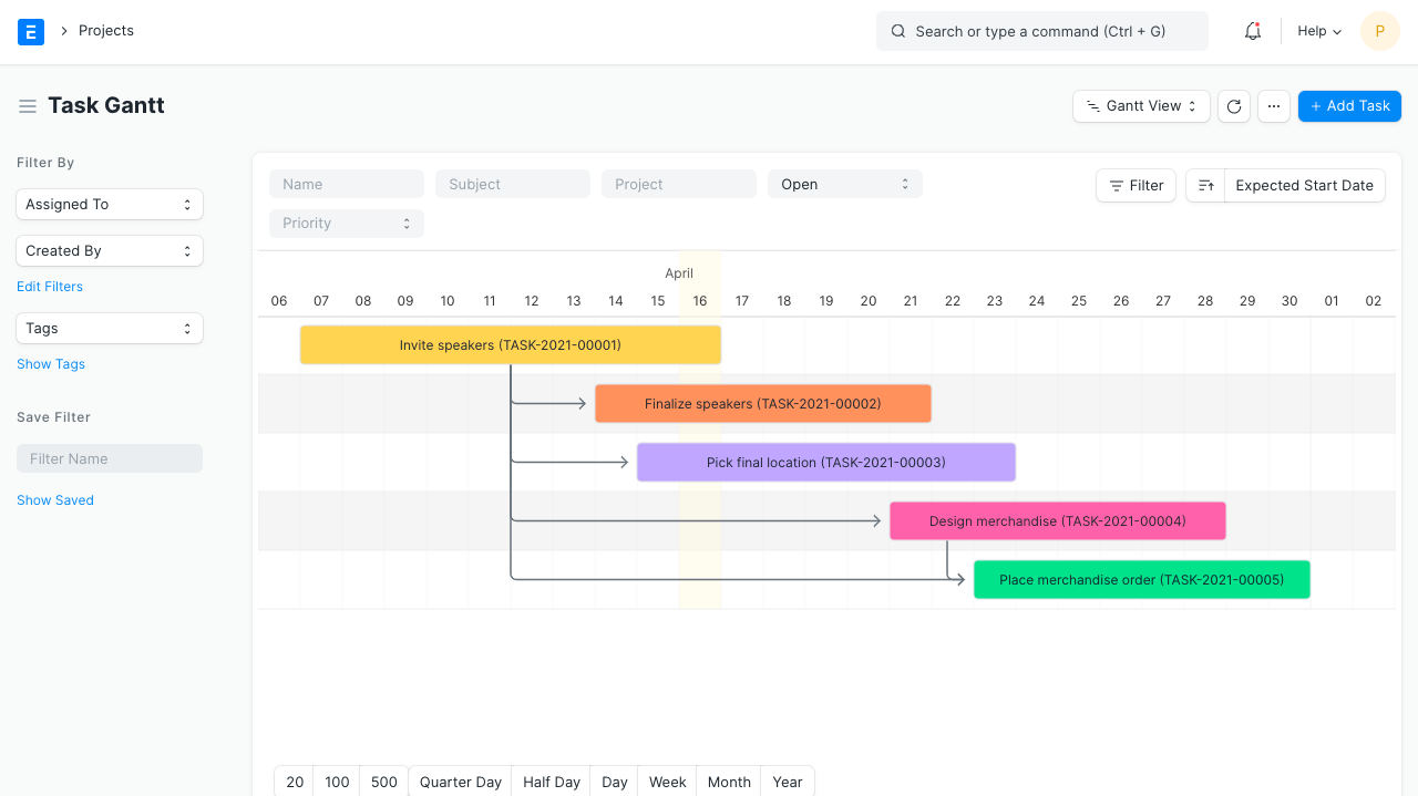 Projet ERPNext