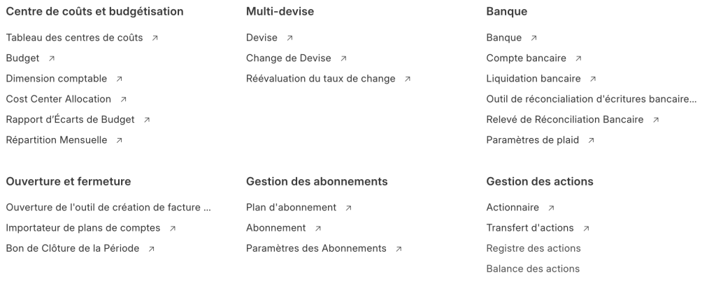 Comptabilité rapports erpnext