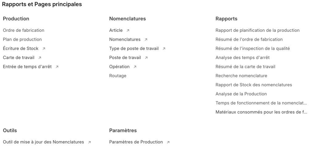 Production fabrication rapports erpnext